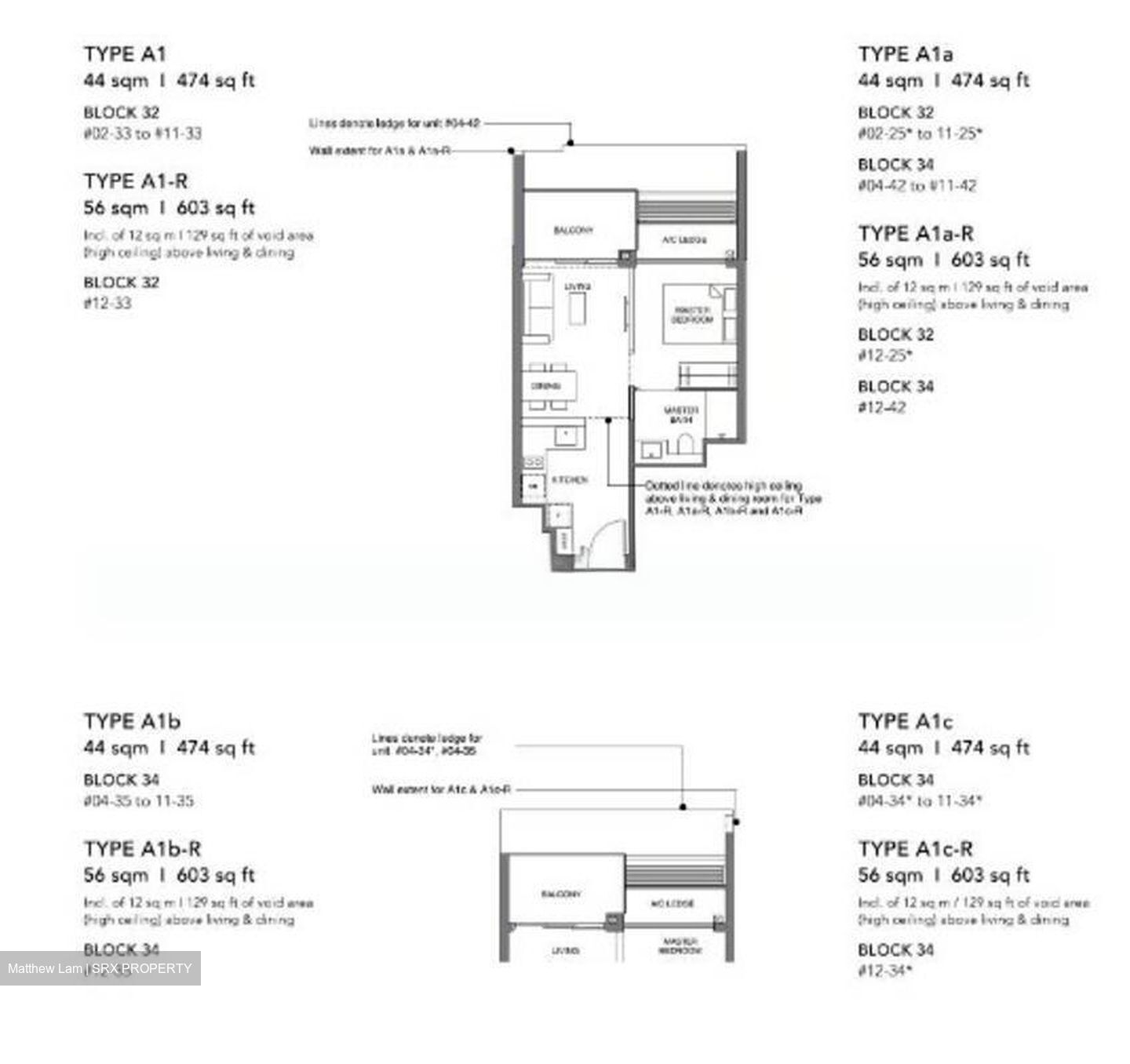 Leedon Green (D10), Condominium #581909081